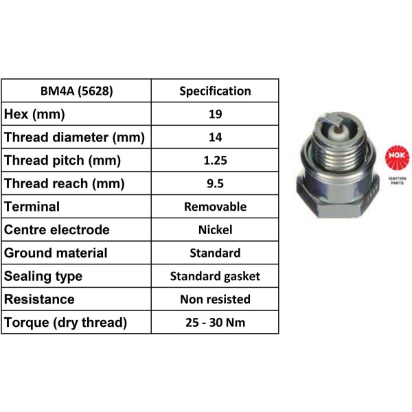NGK NGK Spark Plug BM4A Plugs [Box 10]